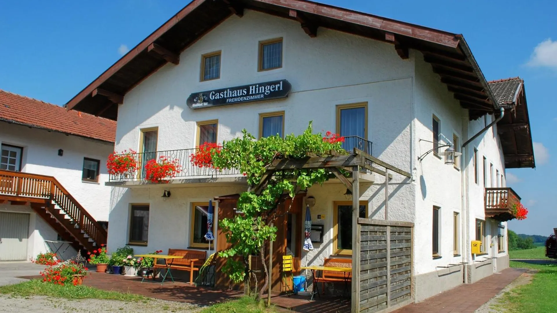 Gasthaus Hingerl location